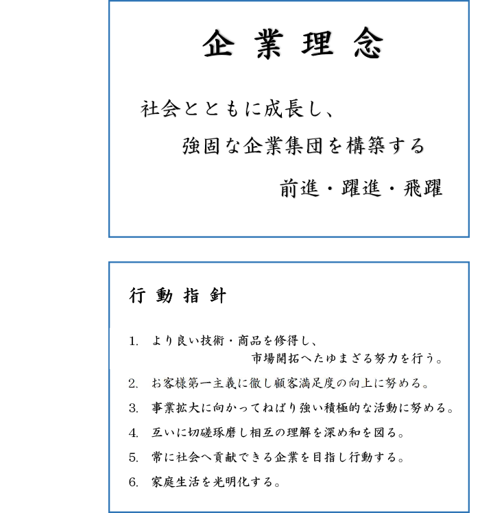 株式会社アンカー・サービス外観