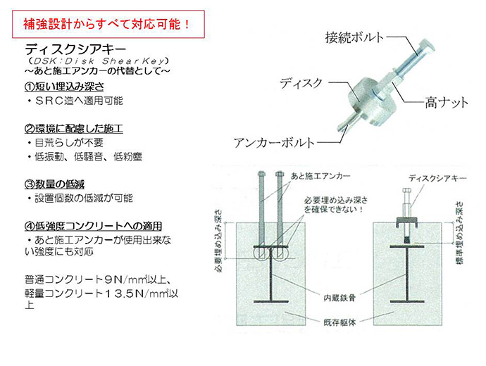 大阪城平成の大改修工事に一次協力業者として施工参加