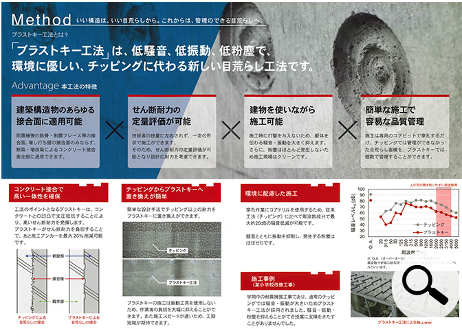 ブラストキー工法　技術性能評価取得　カタログリンク